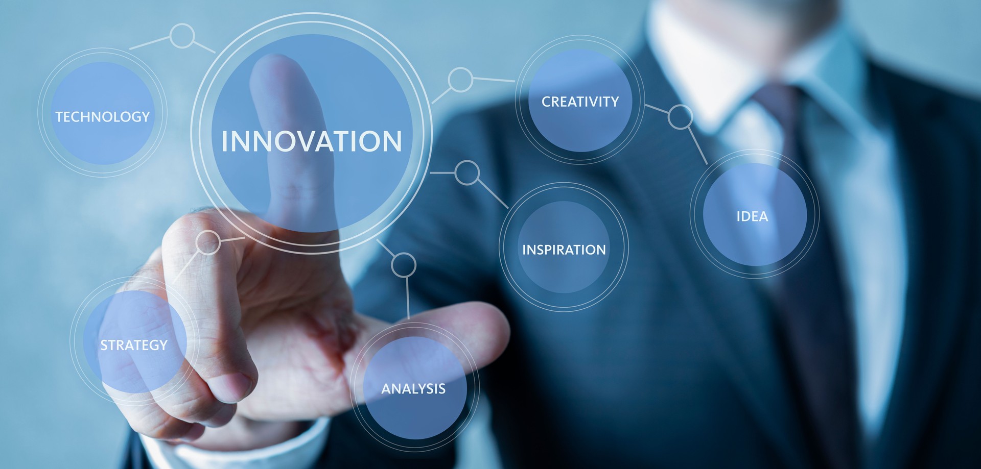 Innovation